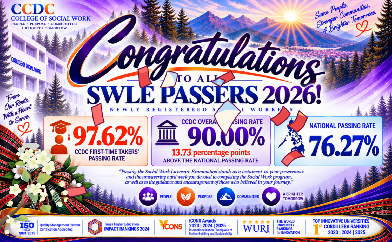 𝐅𝐫𝐨𝐦 𝐒𝐭𝐮𝐝𝐞𝐧𝐭 𝐭𝐨 𝐑𝐒𝐖: 𝟒𝟓 𝐂𝐂𝐃𝐂 𝐒𝐨𝐜𝐢𝐚𝐥 𝐖𝐨𝐫𝐤 𝐆𝐫𝐚𝐝𝐮𝐚𝐭𝐞𝐬 𝐉𝐨𝐢𝐧 𝐭𝐡𝐞 𝐏𝐫𝐨𝐟𝐞𝐬𝐬𝐢𝐨𝐧 𝐅𝐨𝐥𝐥𝐨𝐰𝐢𝐧𝐠 𝐭𝐡𝐞 𝐒𝐞𝐩𝐭𝐞𝐦𝐛𝐞𝐫 𝟐𝟎𝟐𝟔 𝐒𝐖𝐋𝐄