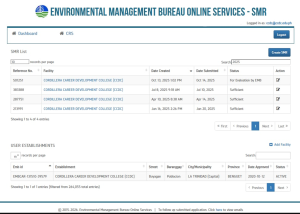 SAFEGUARDING WATER RESOURCES THROUGH POLLUTION PREVENTION, REGULATORY COMPLIANCE, AND INCIDENT RESPONSE